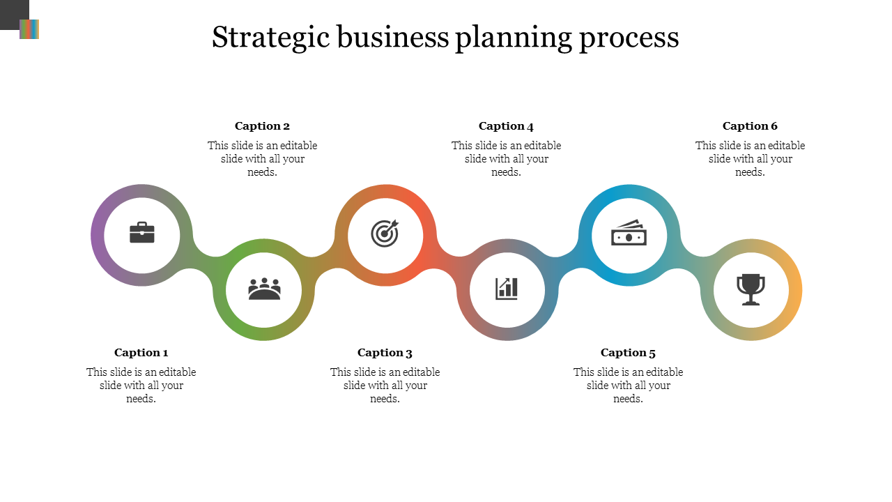 business plan process and its purpose